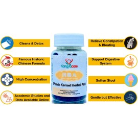 Kangyacare Run Chang Wan 200 Cápsulas Alivio Estreñimiento