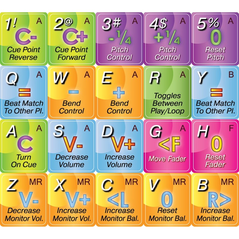 PCDJ Shortcut Sticker Keyboard