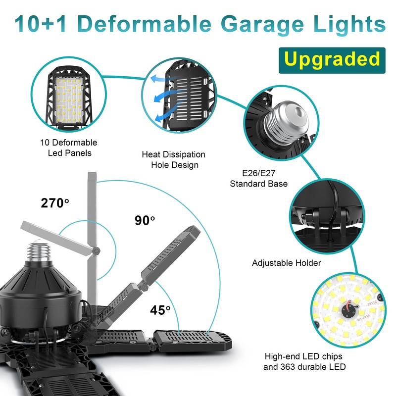 Nexillumi 2-Pack Led Garage Light 180W, 36000LM Garage Lights Ceiling