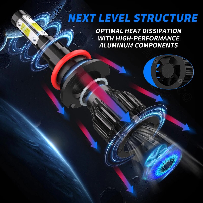 AUIMSOCO 9007 HB5 LED Headlights 1000000LM LED Headlight Bulbs High