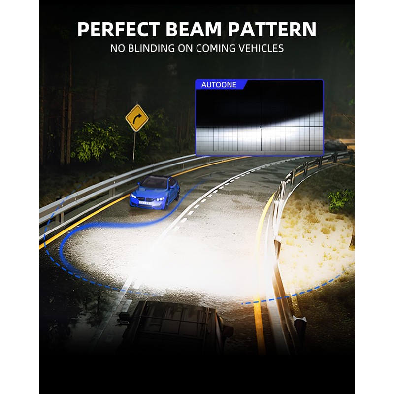 AUTOONE 9012 LED Bulb, 1200% Brighter, 3 Min Quick Install,