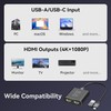 JCYMELE HDMI Splitter Extended Display for Dual Monitor USB A