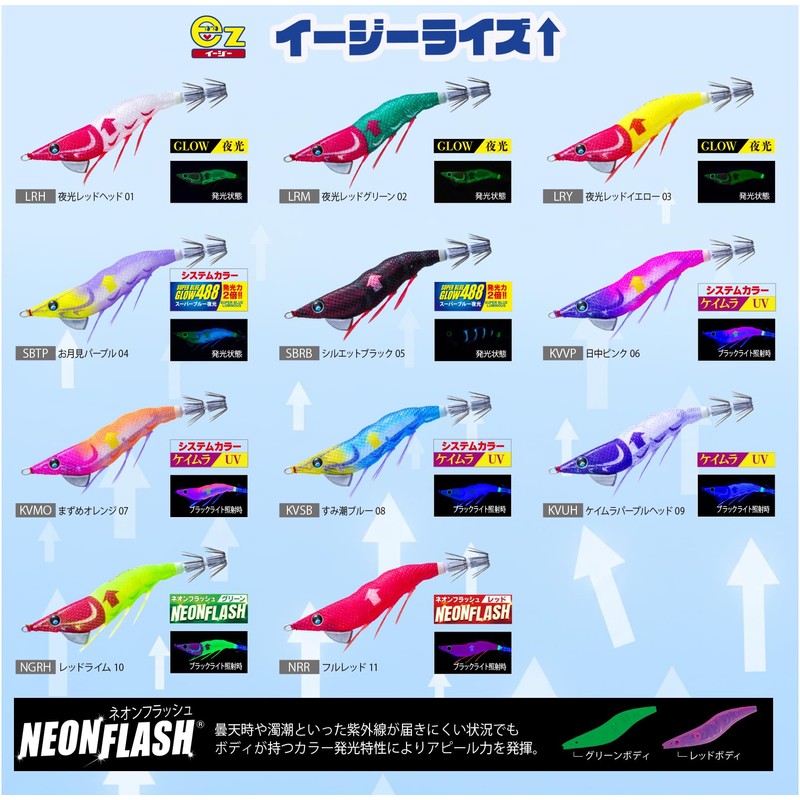 DUEL Easy Rise ↑ (Floating) 3.9 inches (100 mm) Full
