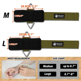 J Bryant Fitness Wrist Cuffs for Cable Machines – Heavy Duty Adjustable Wrist Straps with 7mm Neoprene Padding for Strength Training, Pull Exercises, and Forearm Support (Green, Medium)