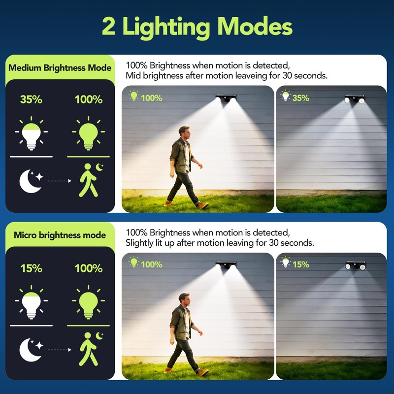 Paktonvo 2Pack Solar Lights Outdoor Waterproof, 6000K Ultra Bright，2 Lighting