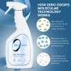 Zero Odor - Multi-Purpose Strong Odor Eliminator for Home, Office,
