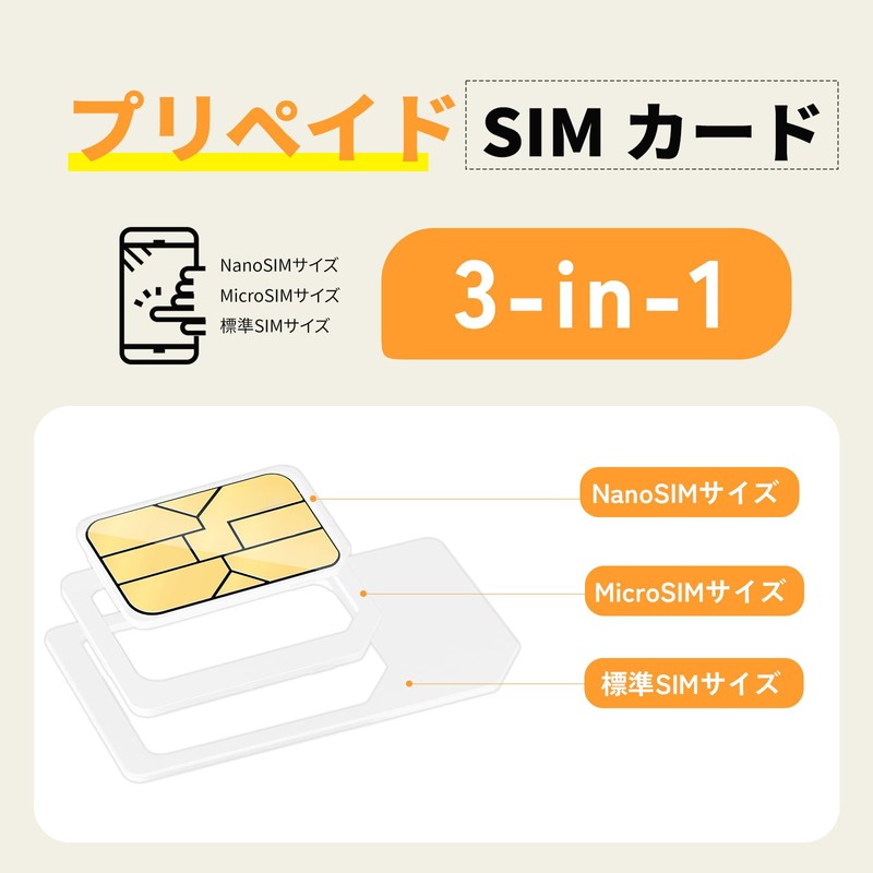 Southeast Asia SIM|7 Days 2GB/Day High Speed Data Transmission Low