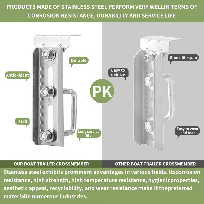 KATUNA 4Pcs 8" Stainless Steel Swivel Bunk Bracket Kit -