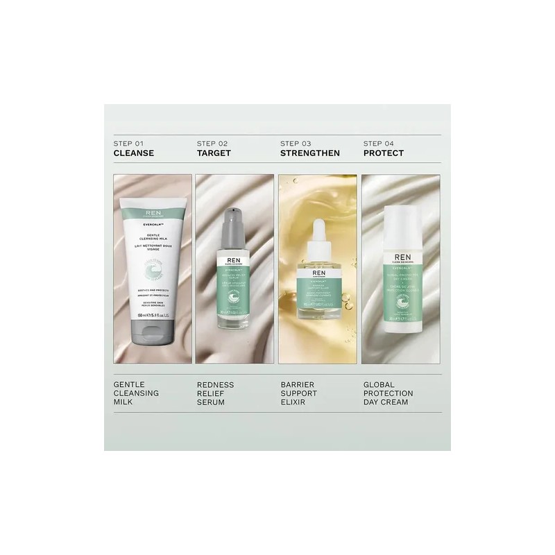 Ren Clean Skincare - Elixir De Soporte De Barrera Evercalm