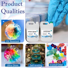 Art Epoxy - Bar Top Epoxy Resin Gallon (100 Oz Epoxy + 50 Oz Epoxy Approx.) Yellow Resistant & Clear - Liquid Glass Epoxy for Tabletops, Countertops, Jewelry, Crafts, Art & More