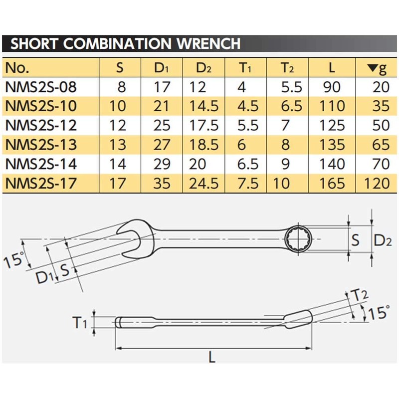 京都機械工具(KTC) ネプロス ショートコンビネーションレンチ NMS2S-13