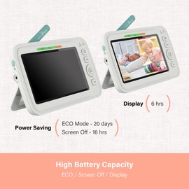 Moonybaby Replacement Monitor for Nile 52 and Nile 50, EMF Reduction, 5" Quad and Split Screen Monitor Unit.