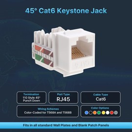 SATMAXIMUM 50 Pack Cat6 Keystone Ethernet Wall Jacks RJ45 Punch Down Slim Profile UTP White, 45 Degree for Patch Panel & Wall Plate, Supports Up to 10Gbps