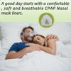4 Pack Nasal CPAP Mask Liners Compatible with Medium Size