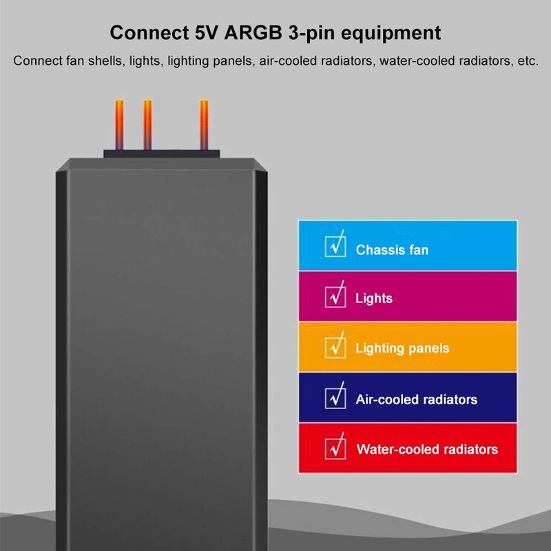 Cerlingwee 5V Ceiling Fan Remote Control ARGB Controller, RF Remote