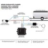 BUNKER INDUST Trailer Brakes Breakaway Kit with Charger, LED Indicator,