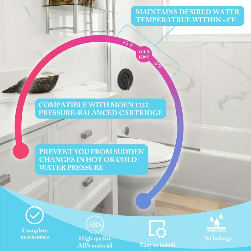 Moen Compatible Shower Trim Kit, Single Handle Replacement for Posi-temp