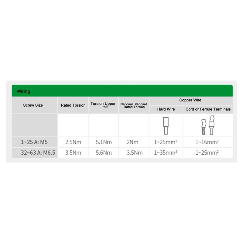 Circuit Breaker Safety Leakage Protection Air Switch for Residential Commercial