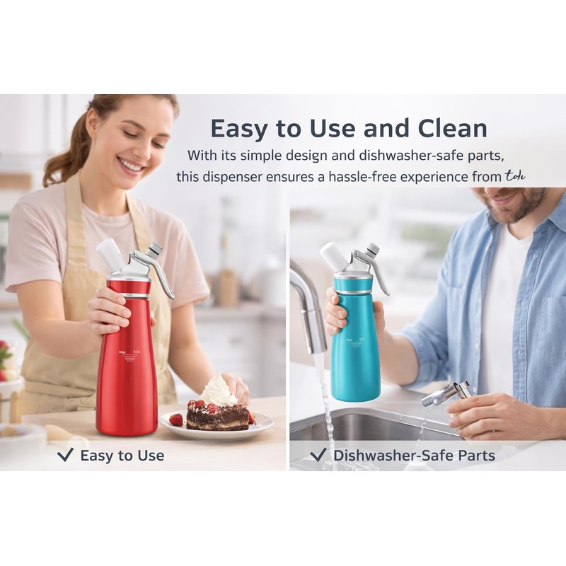 Whipped Cream Dispenser–Double Wall Insulated Aluminum Water Bottle with Stainless