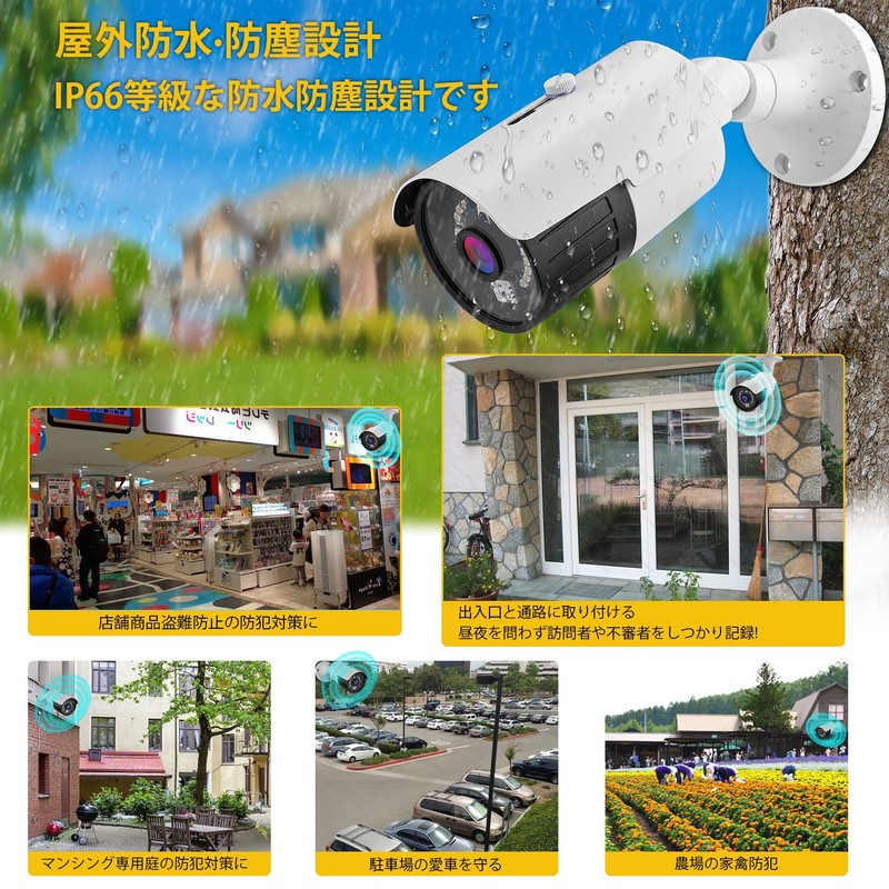 Security Camera, 2 Megapixels, Up to 256 GB, MicroSD Card