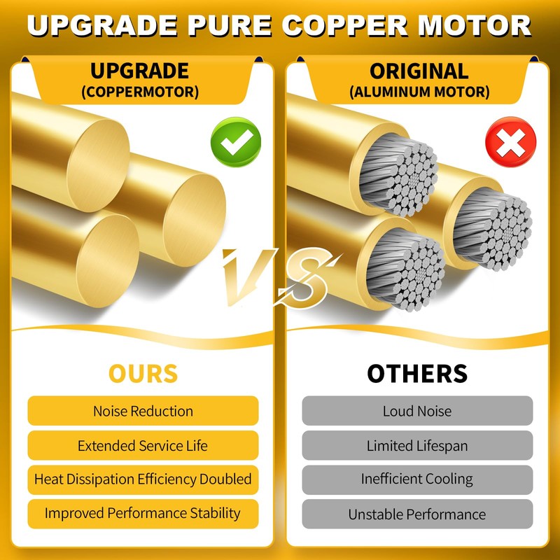 62345000 88624000 Motor Replacement - Quiet Operation, Easy Installation, Long-Lasting