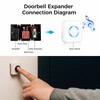 Wireless Doorbell Extender with Receiver Connects to Existing Hardwired Doorbell