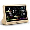 16-in-1 Air Quality Monitor Indoor, 7' Smart Large Display 9
