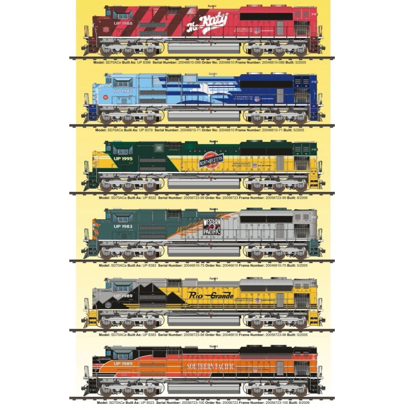 Union Pacific Railroad Diesel Locomotives Train Sign | Aluminum |