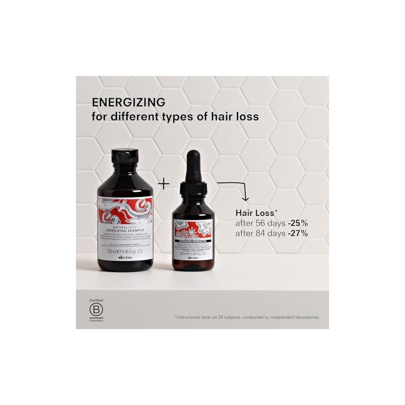 Davines Energizing Shampoo|Shampoo anti caída de cabello|250 ml