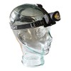 LED Mini COB LED Headlight (8 per display)