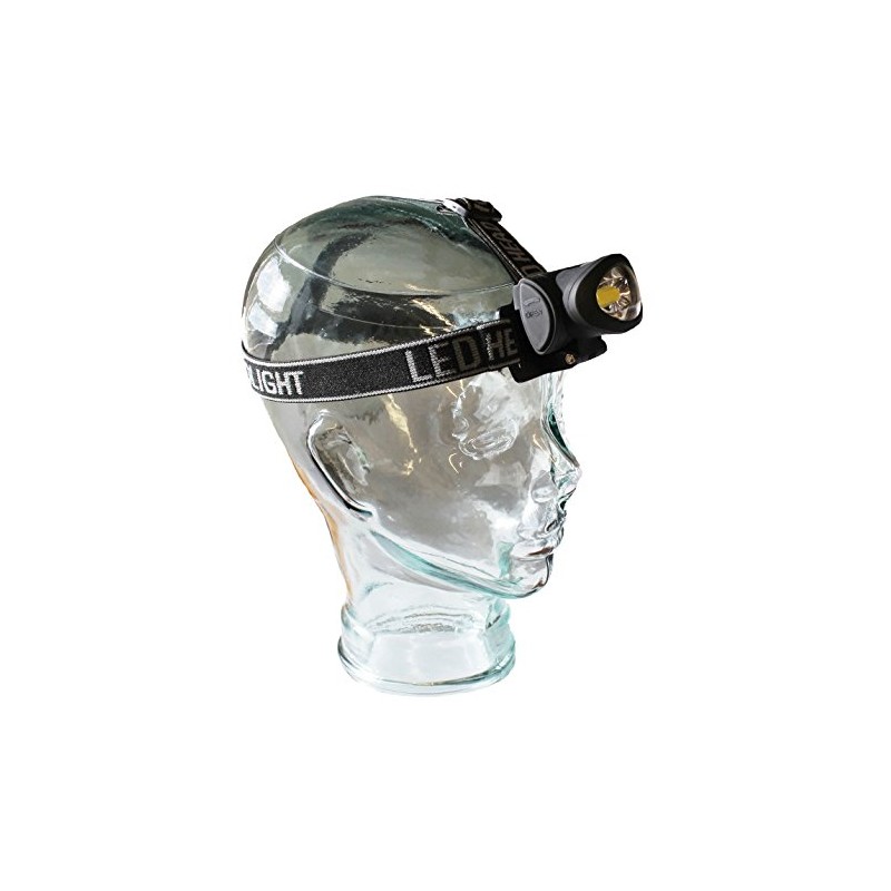 LED Mini COB LED Headlight (8 per display)