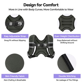 Zeerun 8LBS Weighted Vest for Women & Men with Reflective Stripe and Adjustable Buckle, Comfortable & Durable Rucking Vest for Walking, Running & Strength Training, gray