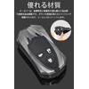 LETINGFAR Key Case for Honda, Smart Key Case, Key Cover,