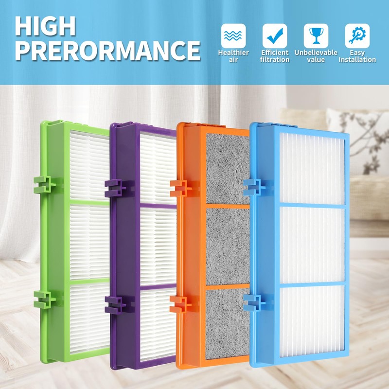 DerBlue Replacement True HE-PA Filter Compatible with Holmes AER1 Series