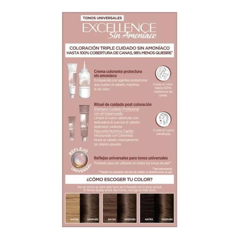 L'Oréal Tinte Imedia Permanente Sin Amoniaco 5u Castaño Claro Univer