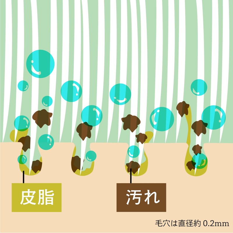 ROTD-2.6set 熊野筆ROTUNDA®洗顔筆（ボリューム）＆専用スタンドセット 熊野筆洗顔ブラシ 村岸産業