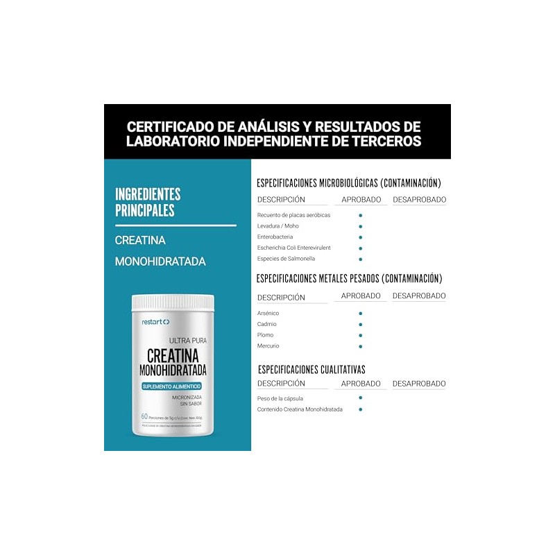Restart Creatina Monohidratada Micronizada Sin Sabor | Redefinimos el Estándar