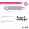 Max Water Flow Ultraviolet UV Light 6W Water Filter Reverse
