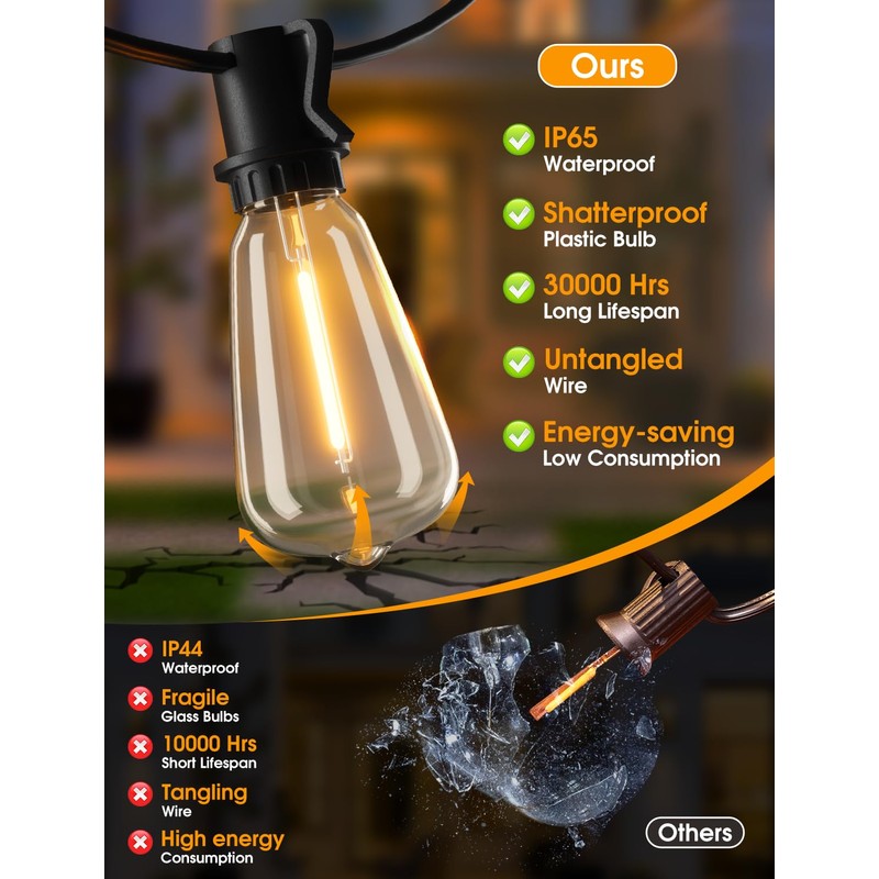 Larkvue 75FT(3x25FT) Outdoor String Lights, Patio Lights with 30+3 LED