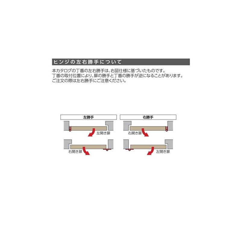 Shibutani DH-15S-127 R Flag Hinge, Right, Silver, Φ0.7 inches (18