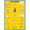 "Ich schaff's"-15-Schritte-Poster (Systemische Pädagogik)