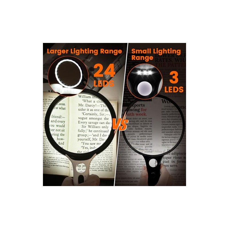 Magnifying Glass with Light Large 5" Lens, Handheld Illuminated Lighted