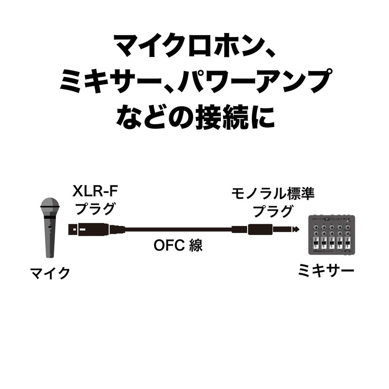 オーディオテクニカ キャノン変換ケーブル ATL409A/3.0