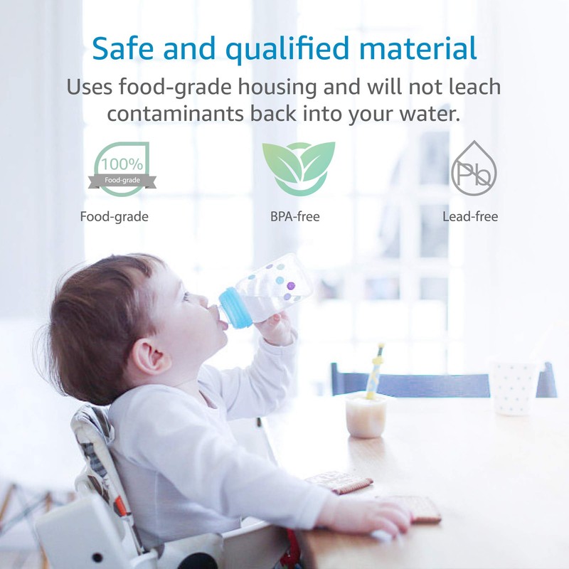 AQUACREST Countertop Water Filter, Replacement for Aquasana® filter replacement, AQ-4035®,