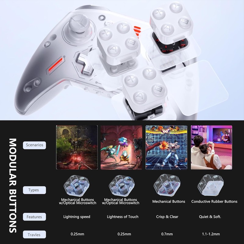 BEITONG Zeus 2 Elite Wireless Controller for PC Windows,Steam Deck,Android,Switch