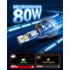 Laxmas 9005 HB3 Fog Bulbs, 6500K Cool White, 1:1 Design,
