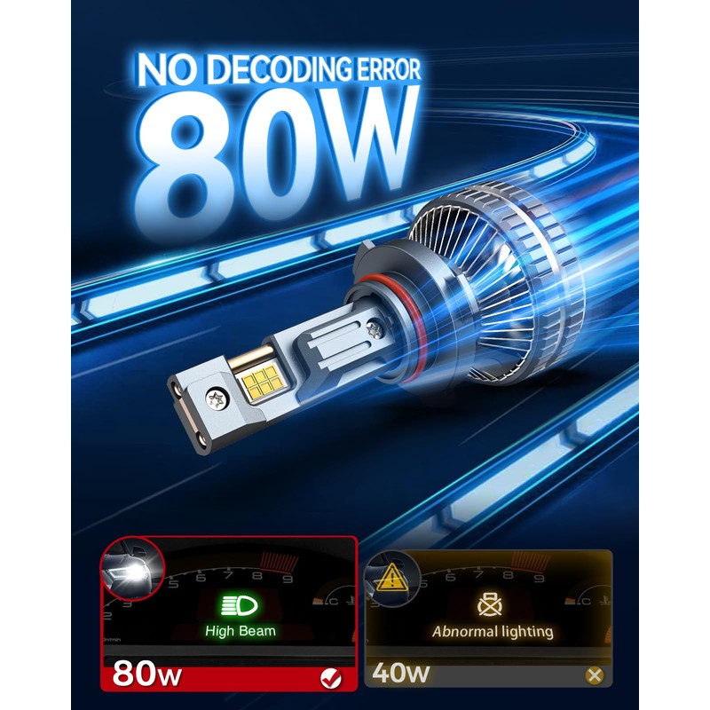 Laxmas 9005 HB3 Fog Bulbs, 6500K Cool White, 1:1 Design,