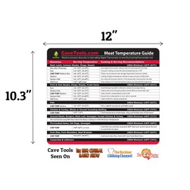 Cave Tools Meat Temperature Food Magnet Sheet for Internal Temperatures Cooking Strategies and Caryover Cook Times - Pitmaster BBQ Accessories for Smokers, Refrigerators and Grills - Large