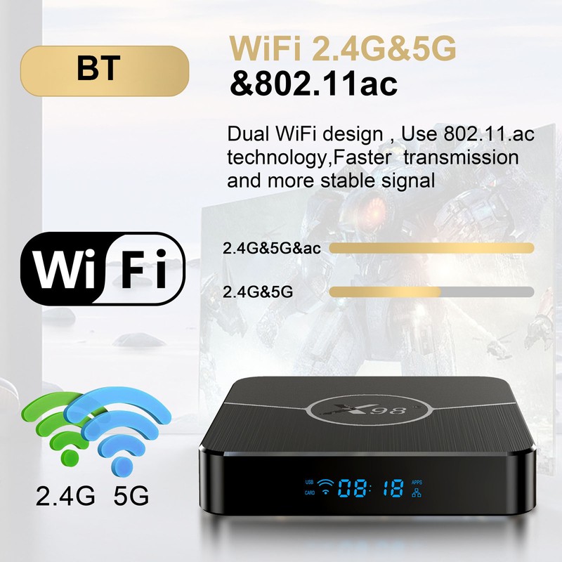 X98 Plus Android 11.0 Smart TV Box Amlogic S905W2 UHD