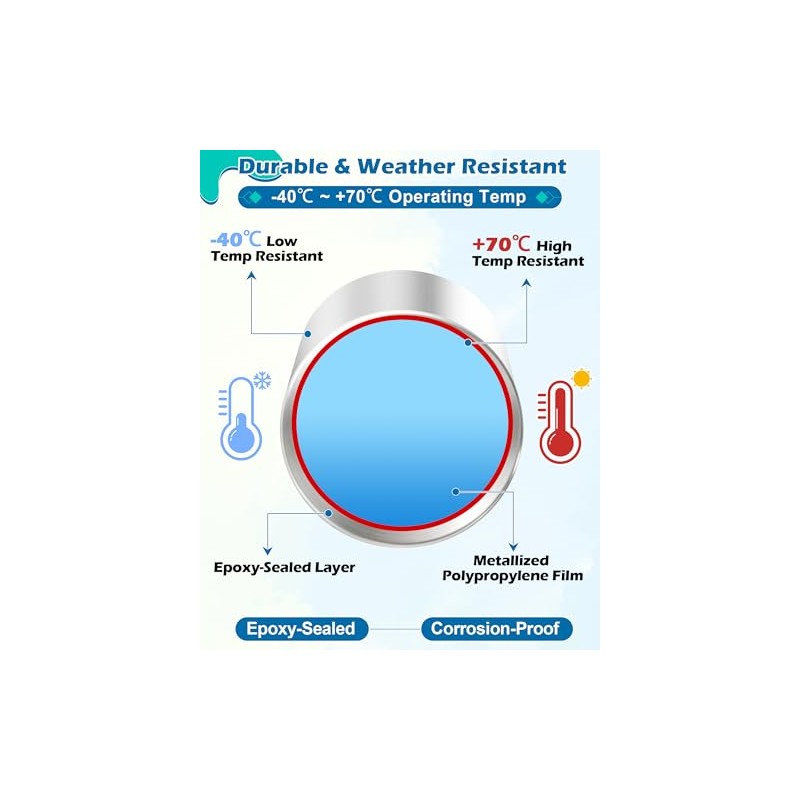 IWIWE 35+5 uF (35/5 MFD) ± 5% 370/440VAC CBB65/CBB65B Condensador